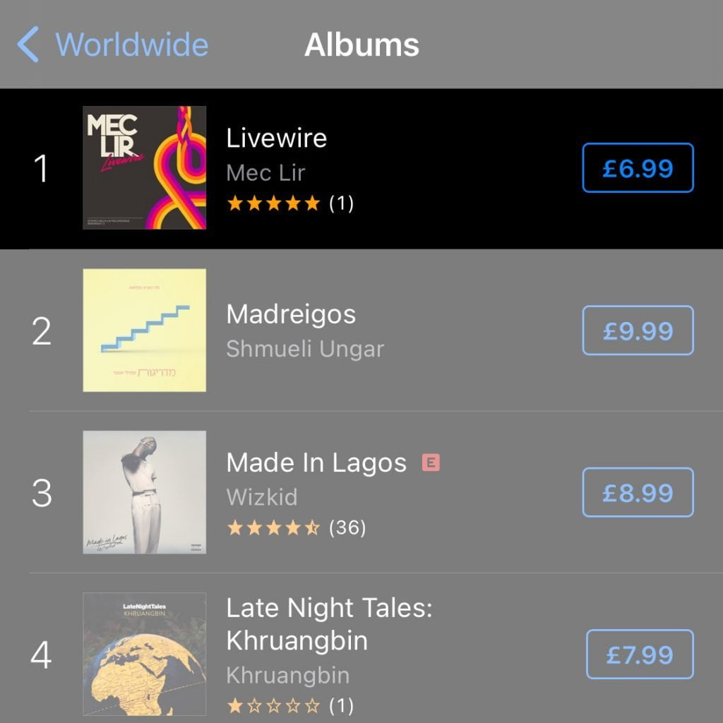 iTunes No. 1 World Charts! - Mec Lir